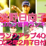 渋野日向子 女子ゴルフ世界ランキング 1ランクアップ40位(2022年2月7日付け)