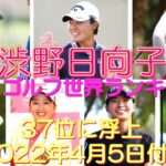 渋野日向子 女子ゴルフ世界ランキング 37位に浮上 (2022年4月5日付け)