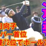 渋野日向子、3オーバー首位と10打差72位でホールアウト【女子ゴルフ】